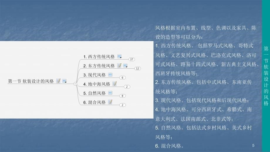 软装设计风格和流派ppt课件_第5页
