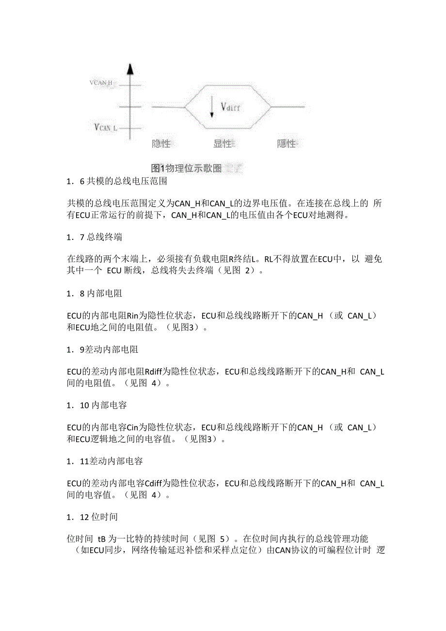 can总线物理层—屏蔽双绞线_第3页