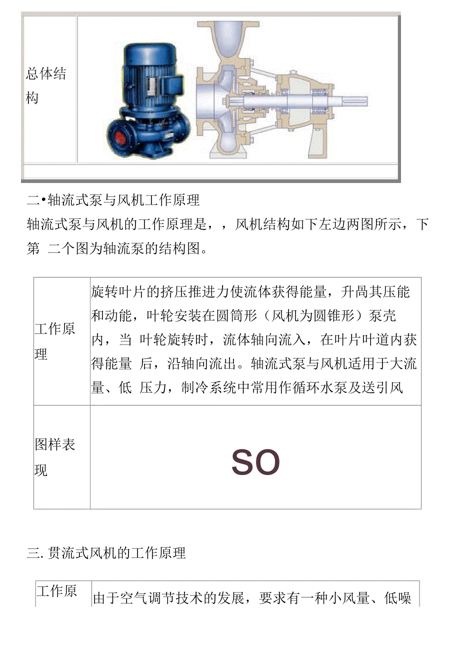 抽水机结构分析报告_第4页