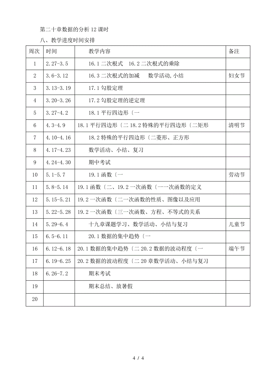 2014_2015人教新版八年级数学[下册]教学计划(最新包括教学进度表0_第4页