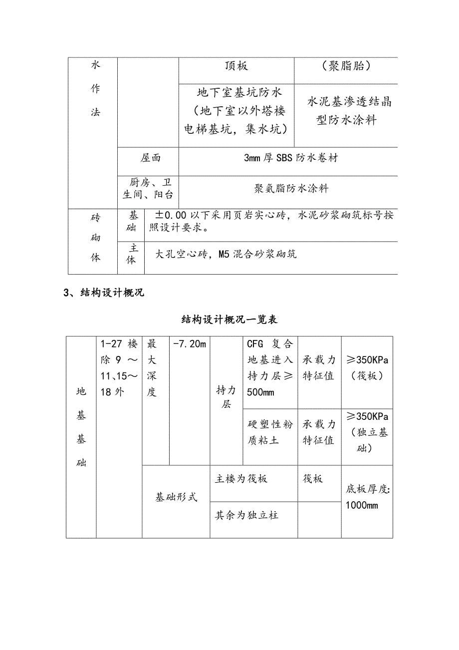 大体积砼浇筑方案_第5页