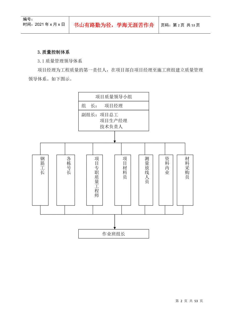 施工质量保证措施_2_第2页