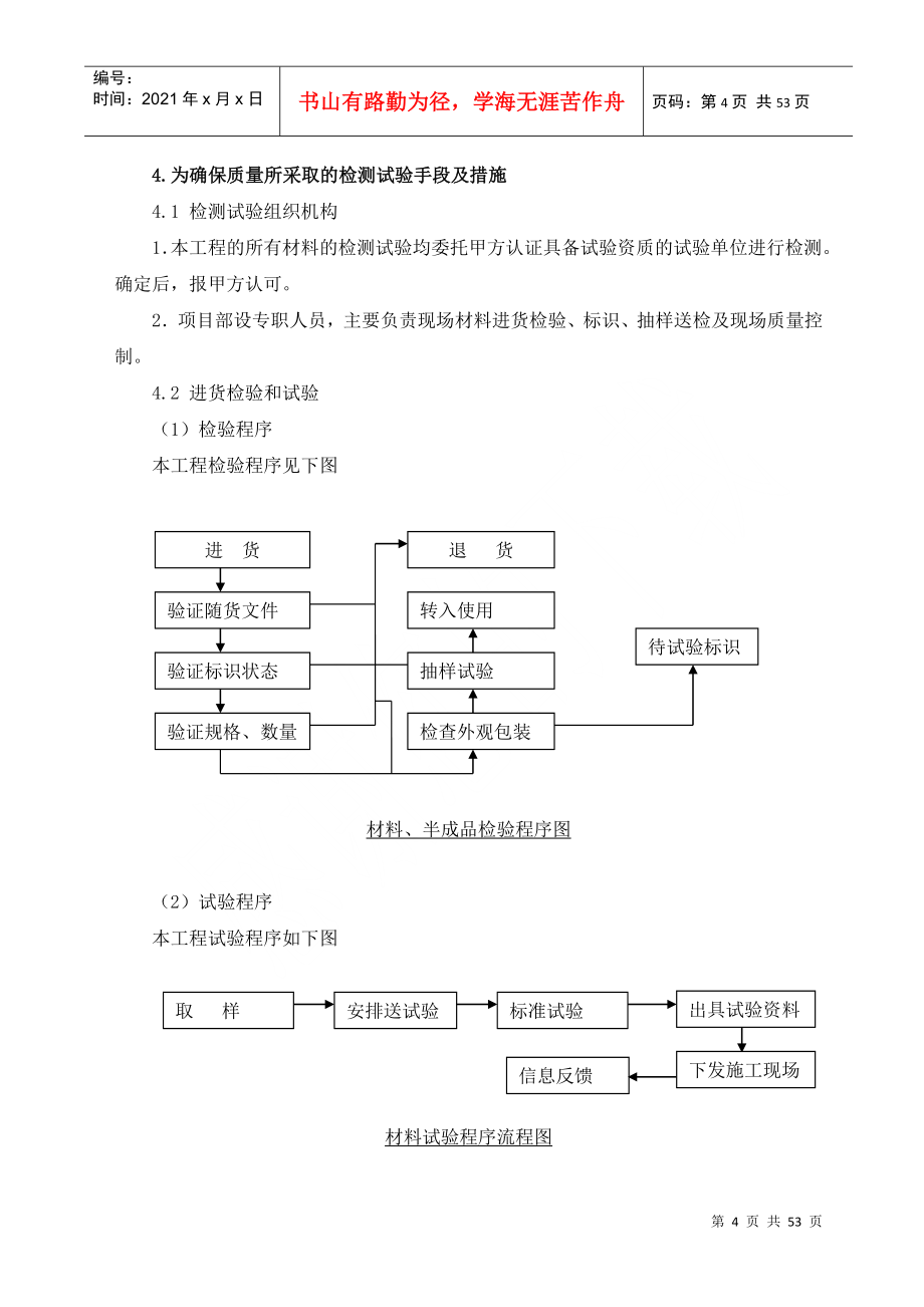 施工质量保证措施_2_第4页