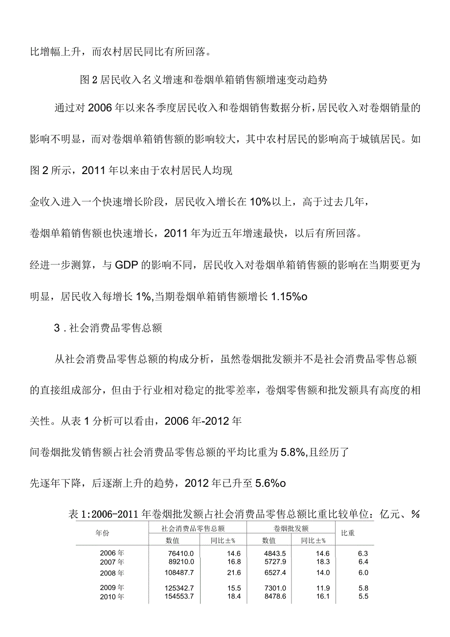 宏观经济对烟草行业经济运行的影响分析_第3页