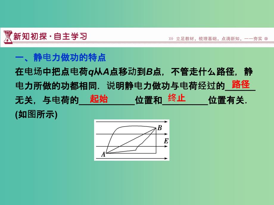 高中物理 第一章 第4节 电势能和电势课件 新人教版选修3-1.ppt_第3页