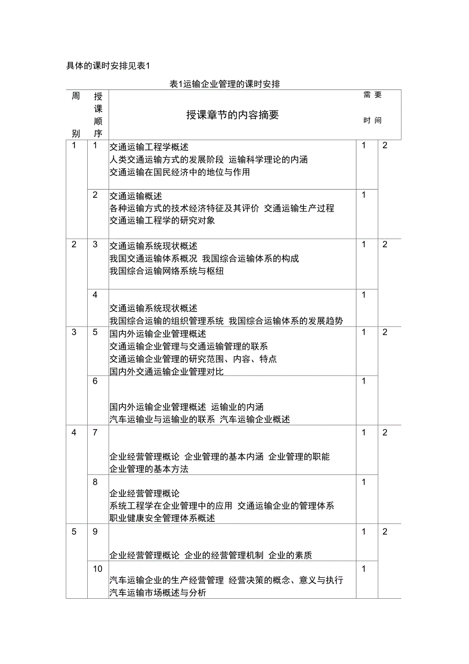 西南科技大学考试运输企业管理_第3页