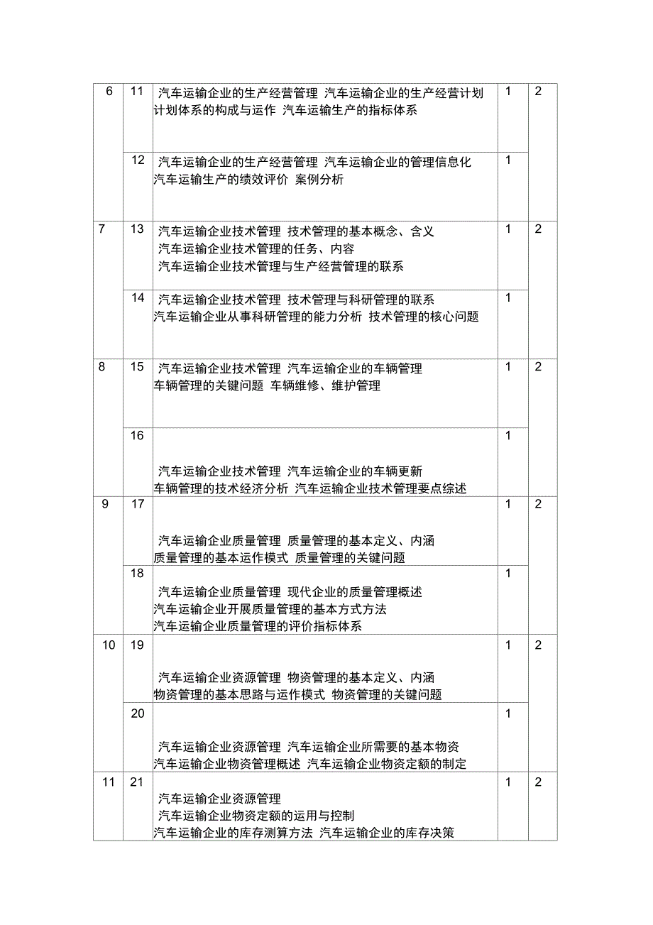 西南科技大学考试运输企业管理_第4页