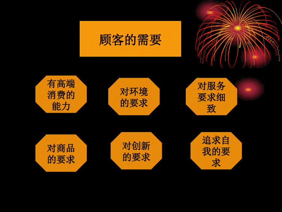 如何开好与百货配套的生活超市培训课件_第3页