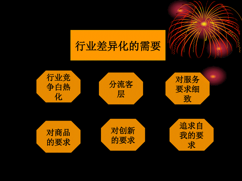 如何开好与百货配套的生活超市培训课件_第4页