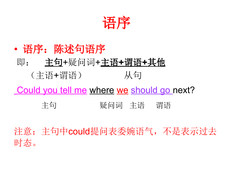 疑问词引导的宾语从句_第3页