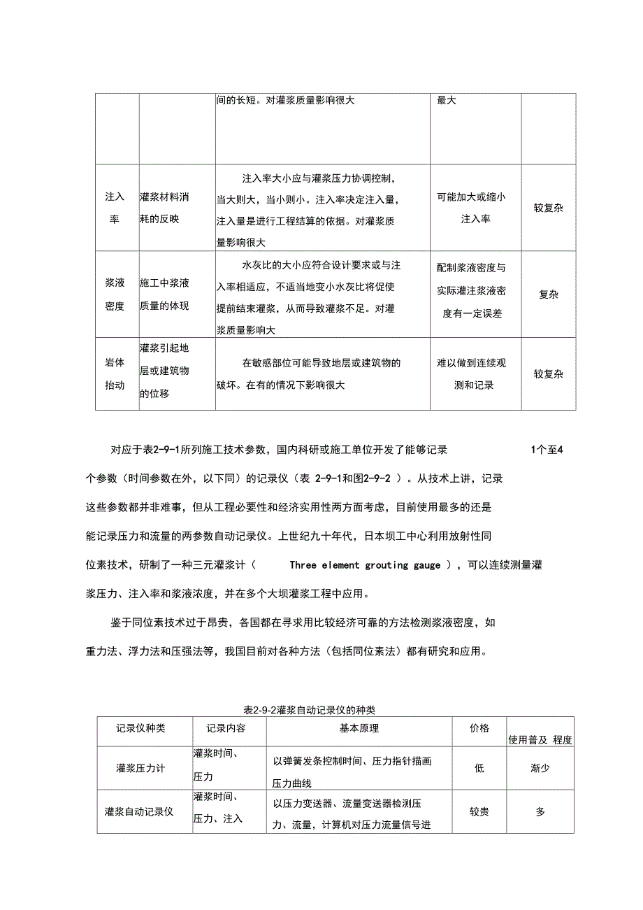 灌浆施工自动化_第3页