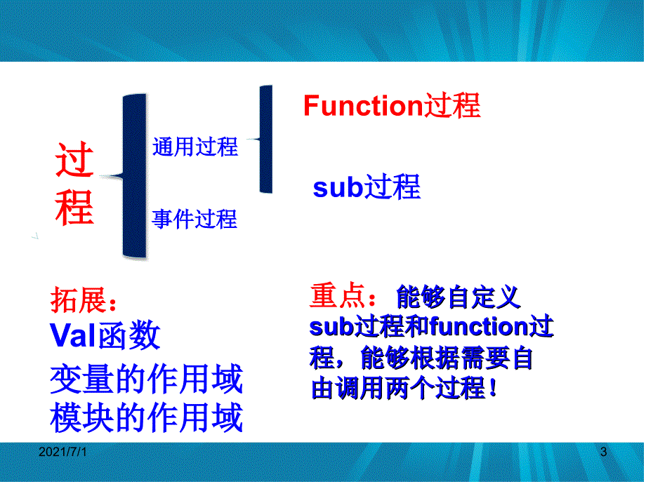 VB过程及其调用_第3页