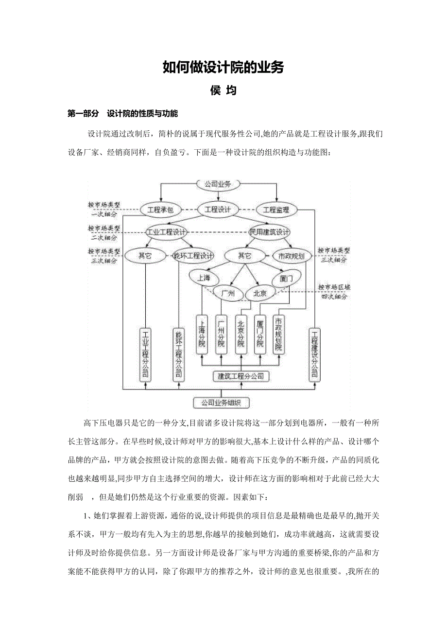 如何做设计院的业务_第1页