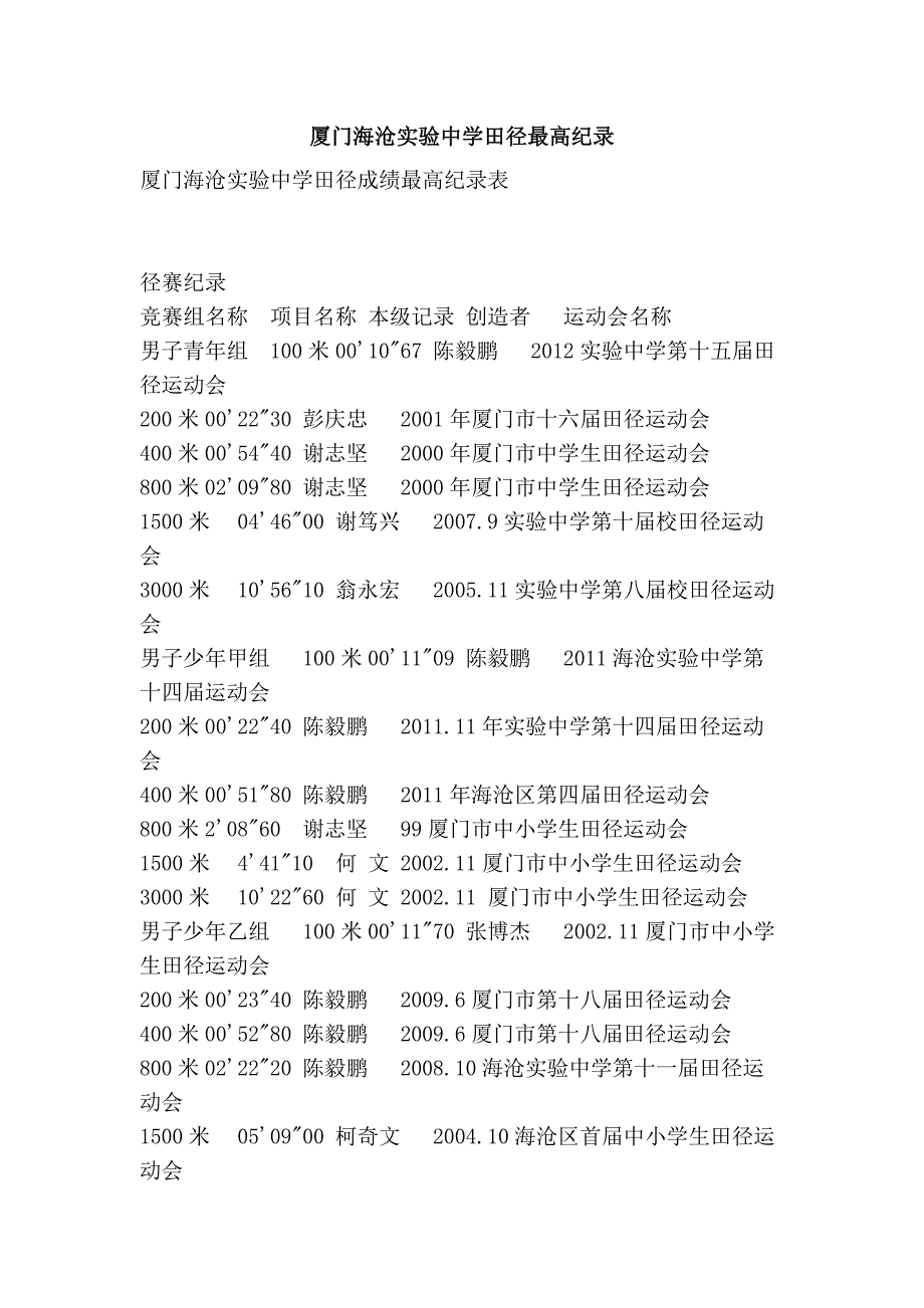 厦门海沧实验中学田径最高纪录.doc_第1页