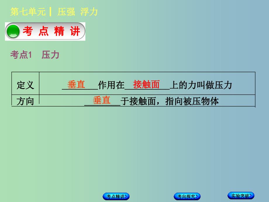 中考物理复习第七单元压强浮力第10课时压强课件.ppt_第2页