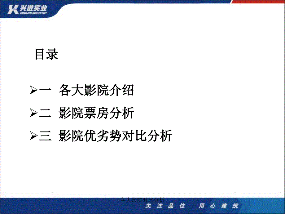 各大影院对比分析课件_第2页