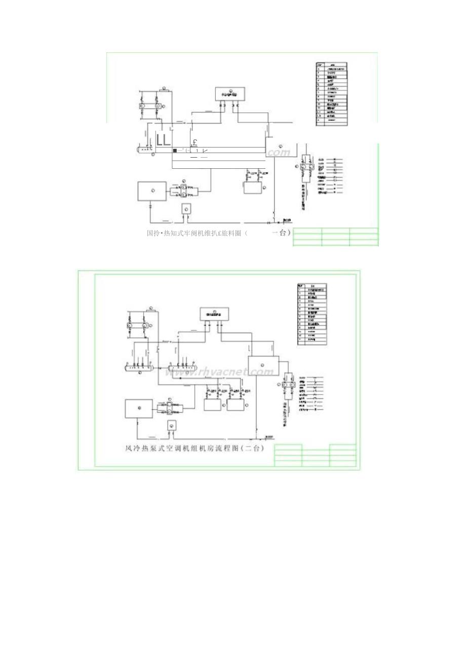 热泵机组选型指南_第2页