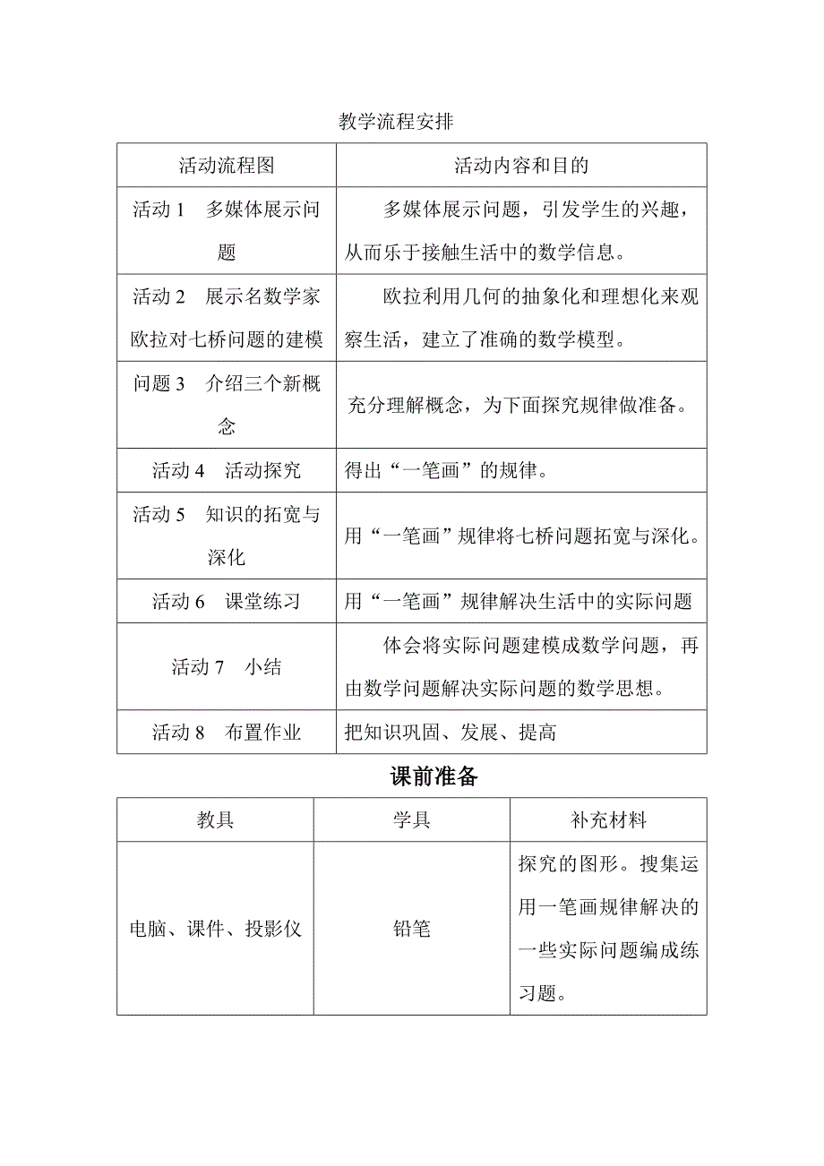 k5七桥问题与一笔画教案(陈勇欢)_第2页