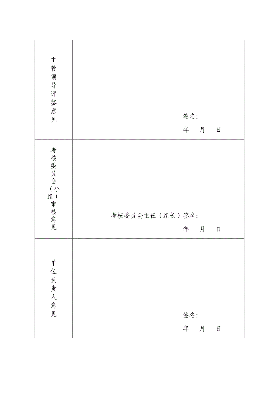 2010事业人员年度考核登记表_第2页