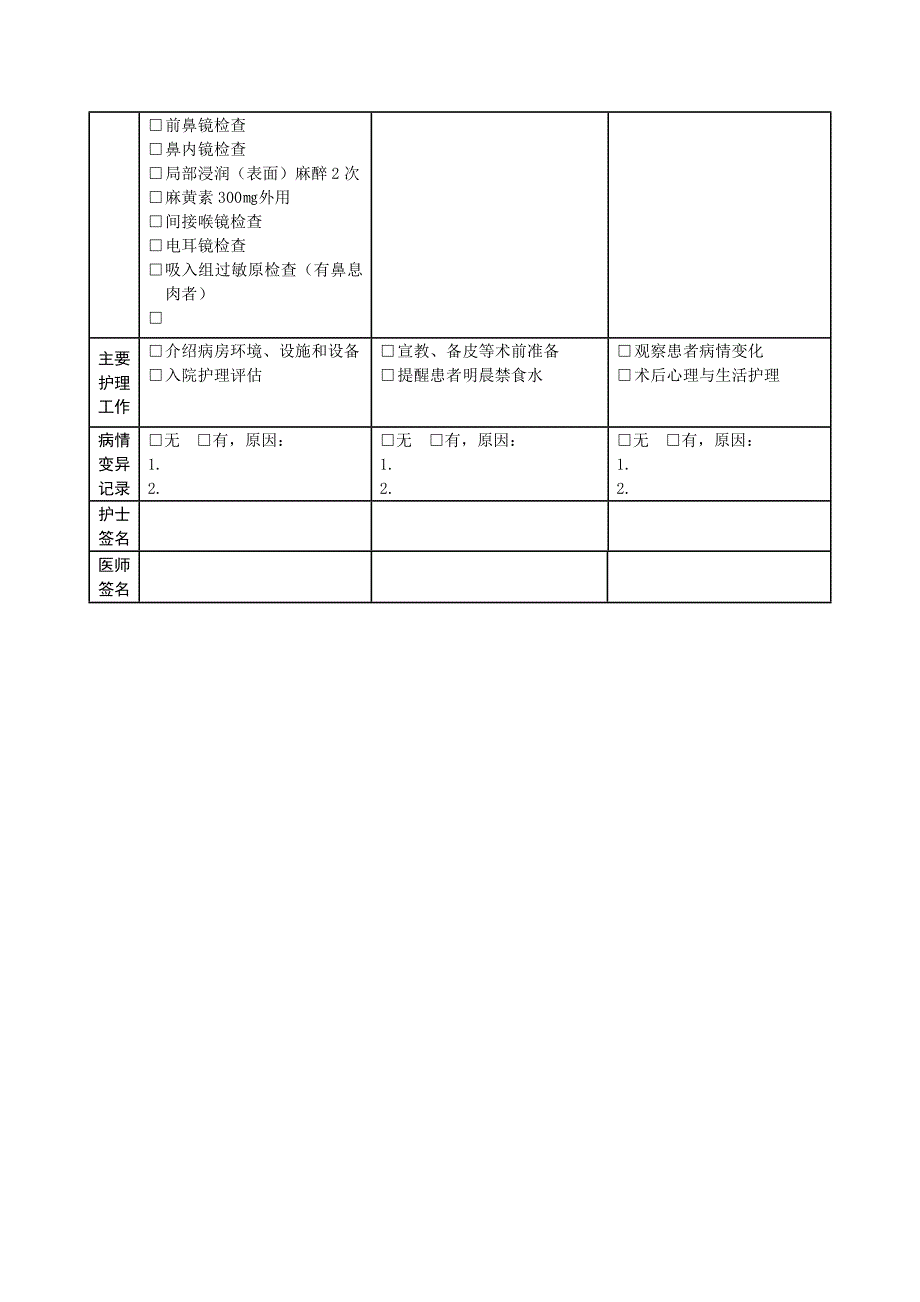 慢性鼻-鼻窦炎临床路径表单(最终稿).doc_第2页