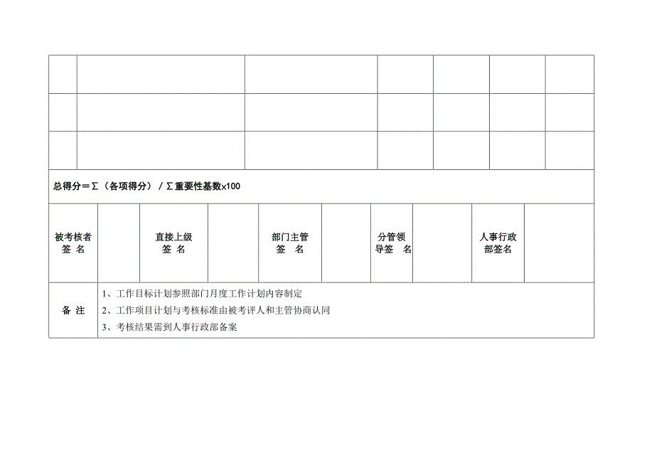 公司文干业绩评估表_第2页