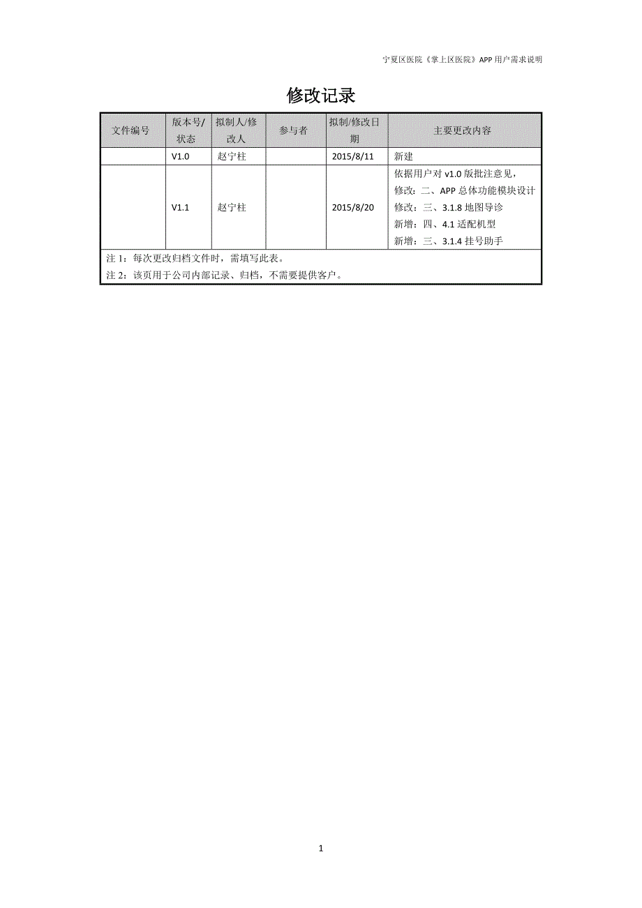 宁夏区医院掌上医院app用户需求说明书v1._第2页