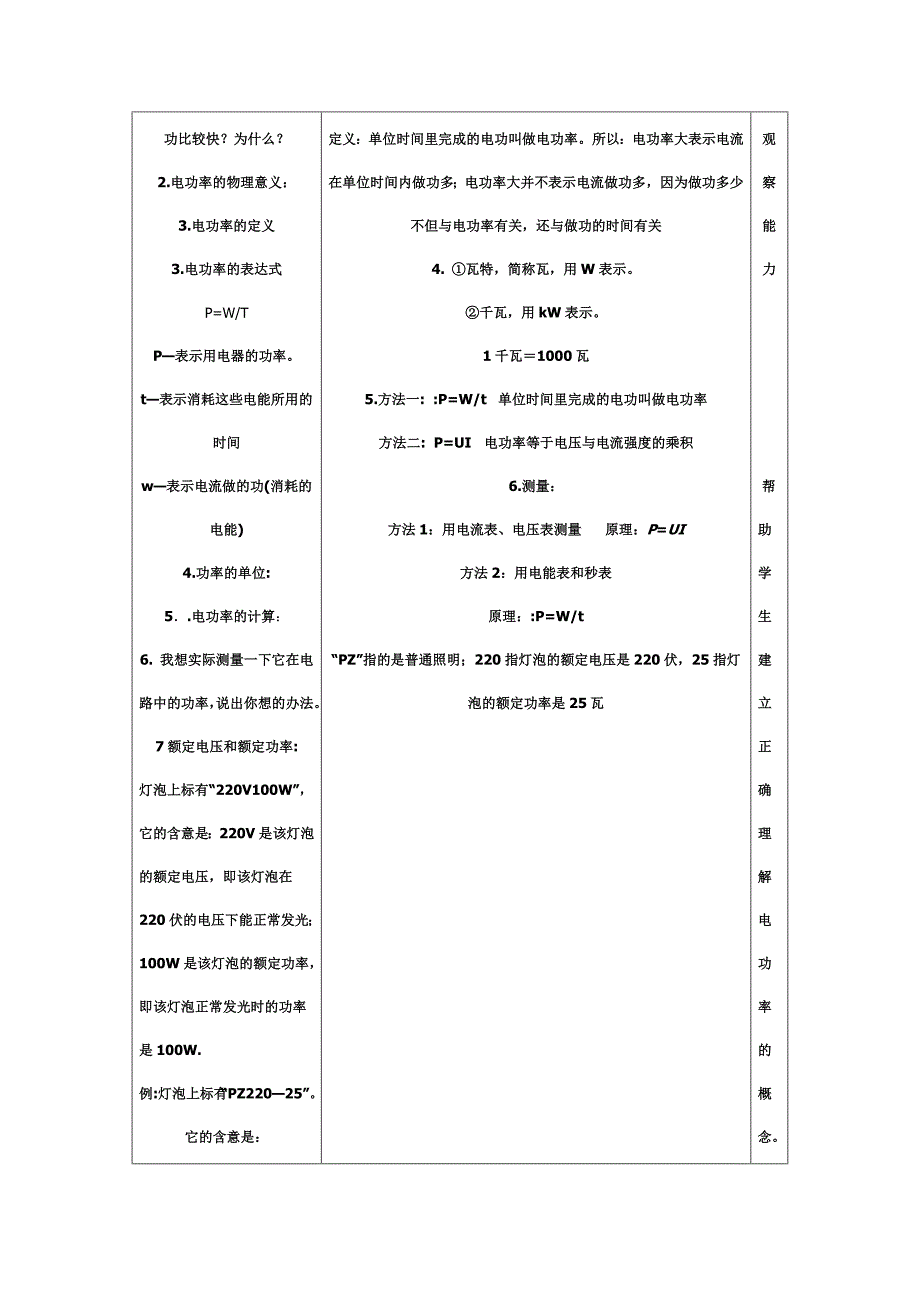 初中物理教学设计与反思_第4页