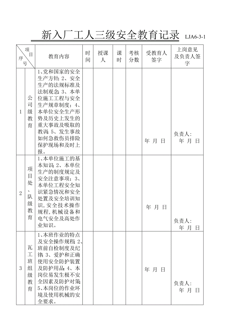 山东某建筑公司新工人入场三级安全教育档案.doc_第2页