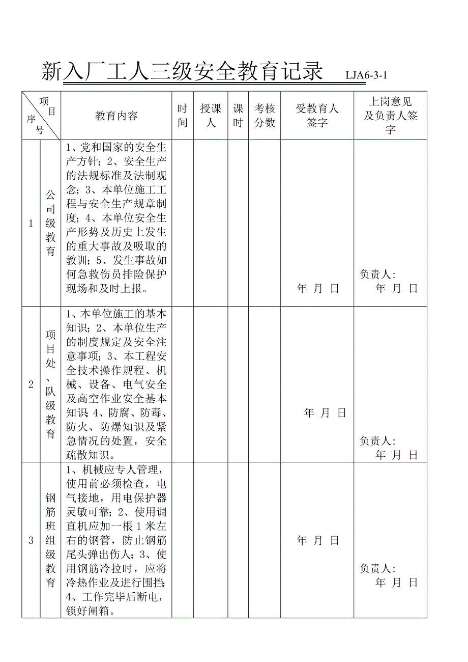 山东某建筑公司新工人入场三级安全教育档案.doc_第3页