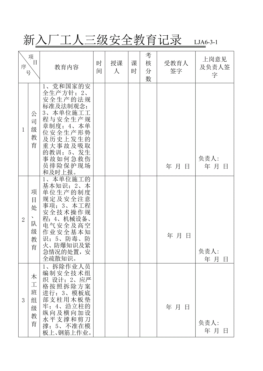 山东某建筑公司新工人入场三级安全教育档案.doc_第4页