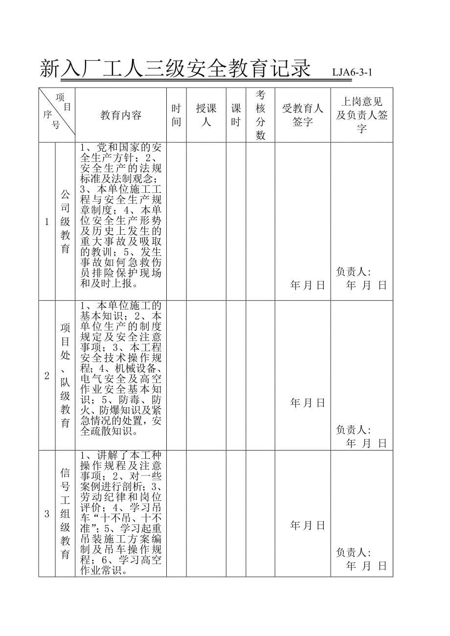 山东某建筑公司新工人入场三级安全教育档案.doc_第5页