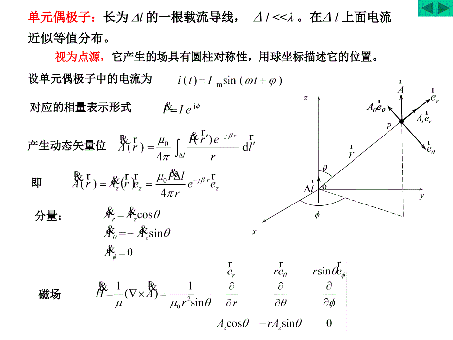 电磁能量辐射与天线_第4页