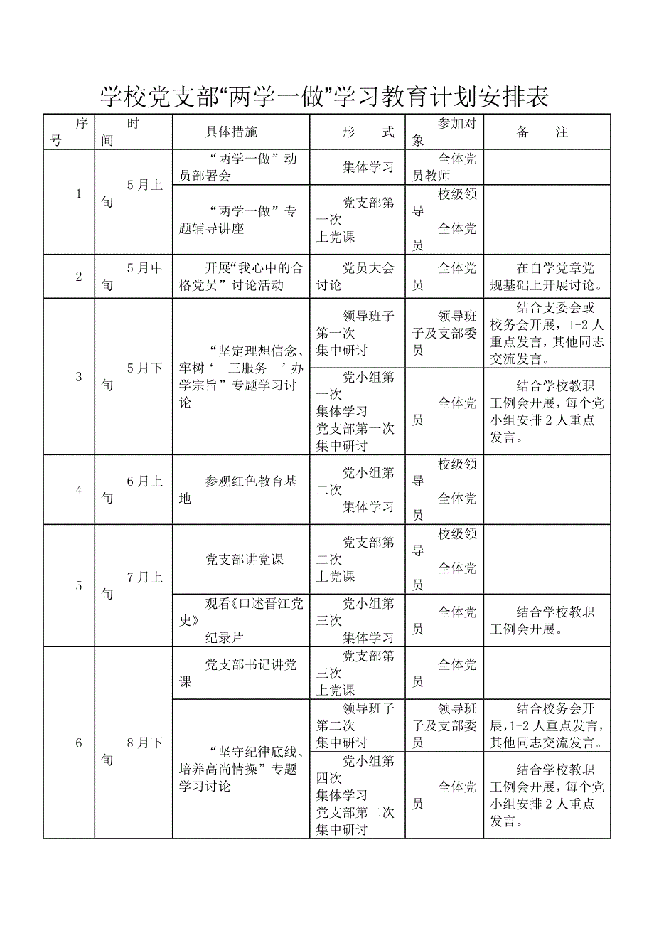 学校党支部“两学一做”学习教育计划安排表_第1页