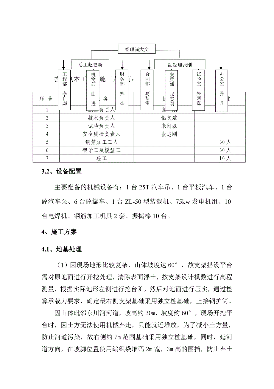 q独立桩基础 钢护筒 工字钢 满堂红支架搭设现浇梁施工方案_第4页