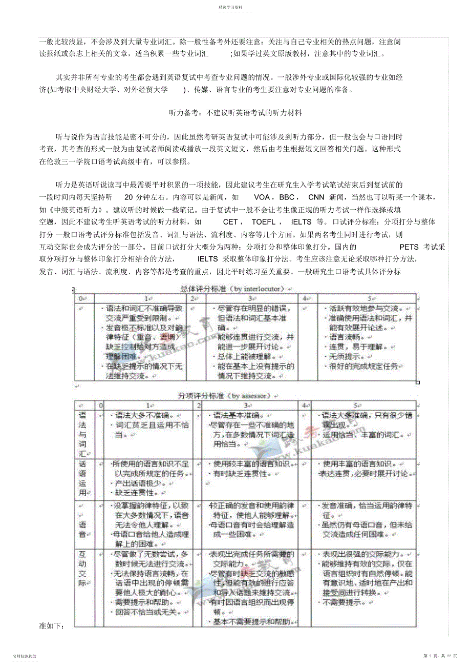 2022年考研复试英语自我介绍面试资料大全_第2页