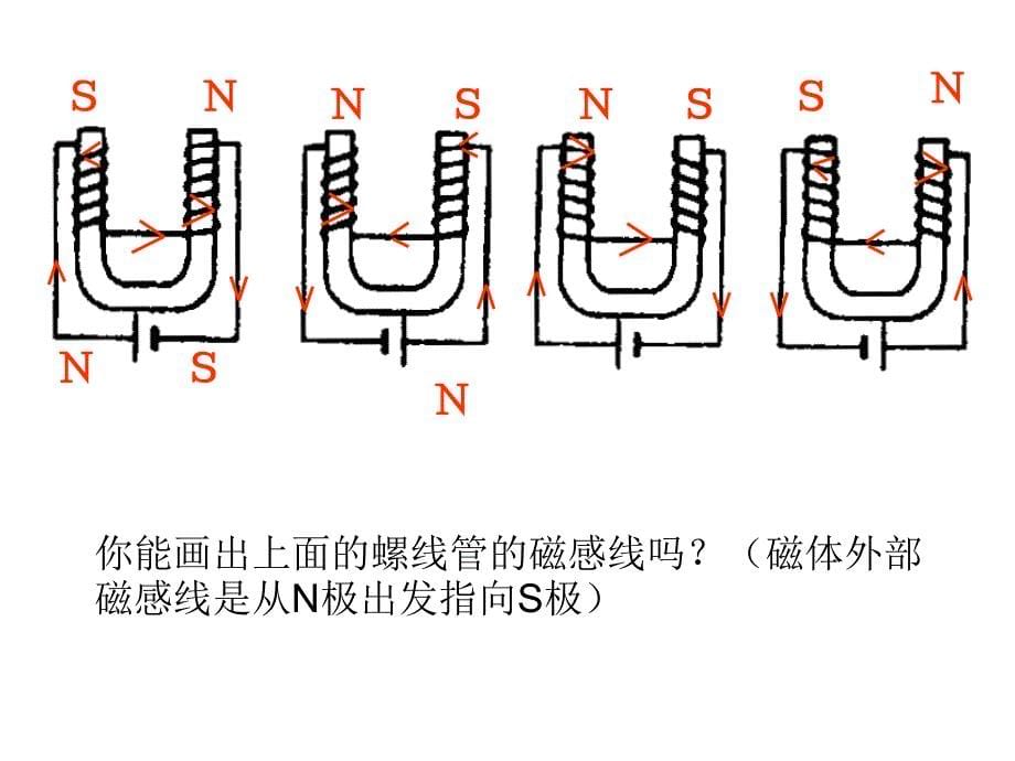 九章三节电磁2课时_第5页