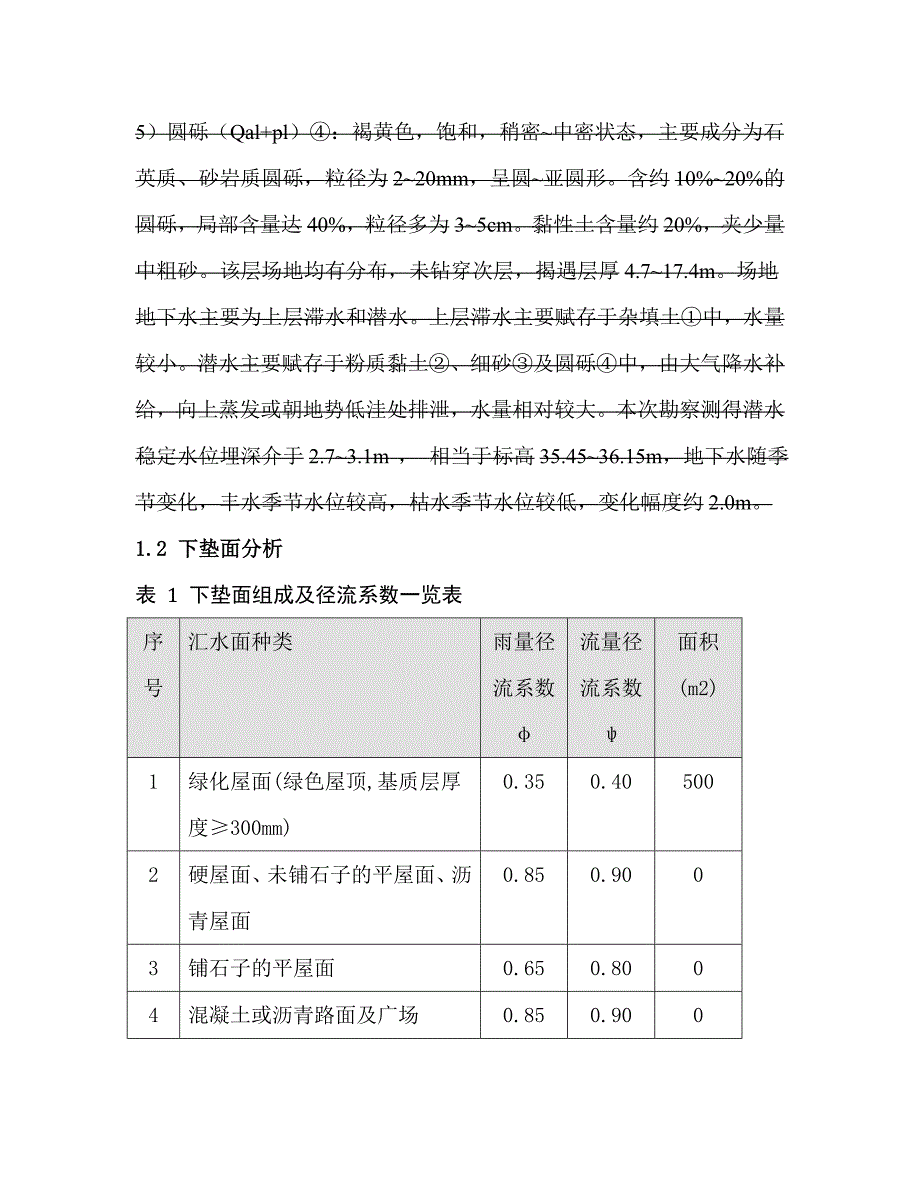 海绵城市设计计算书_第2页