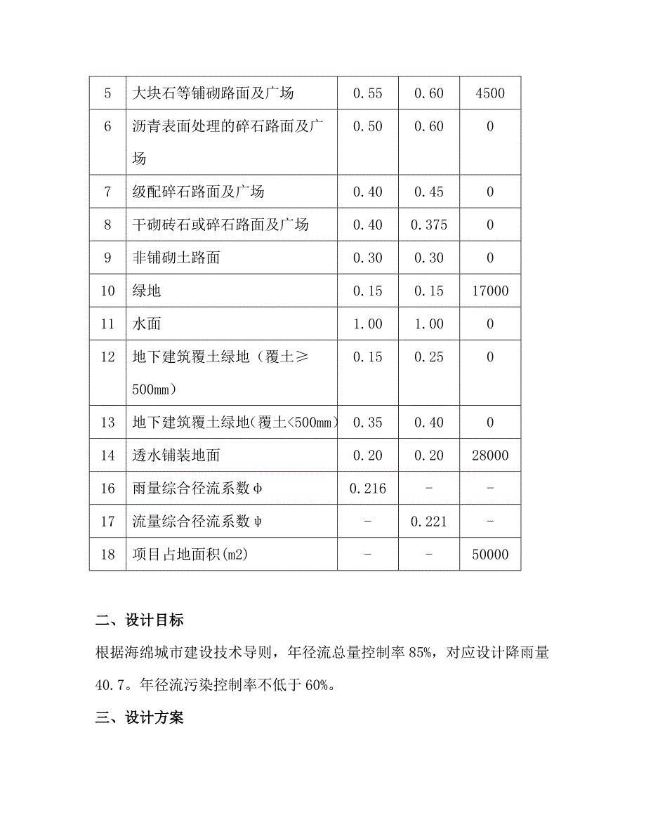 海绵城市设计计算书_第3页