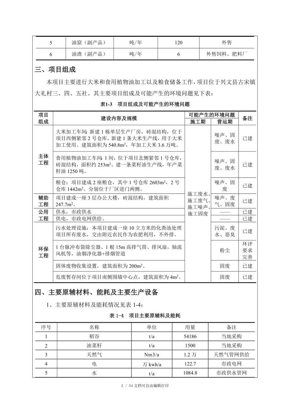 兴文中城省粮食储备库迁建工程_第5页