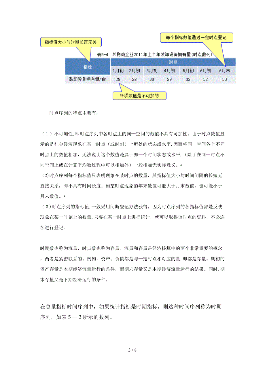 时间序列是将社会经济现象的某一指标在不同时期或时点上的指标数值按时间的先后顺序加以排列而形成的序列_第3页