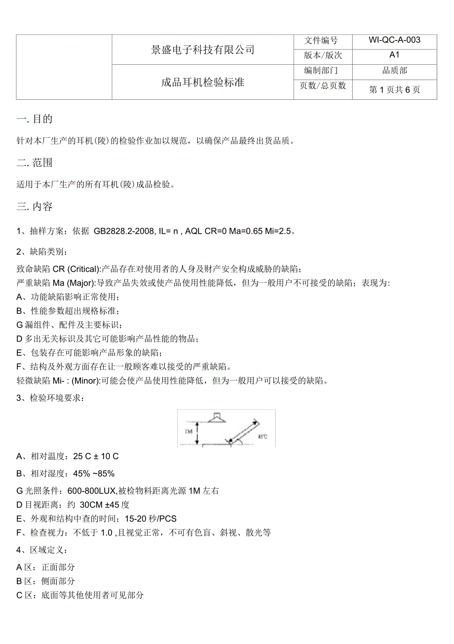 成品耳机检验标准_第1页