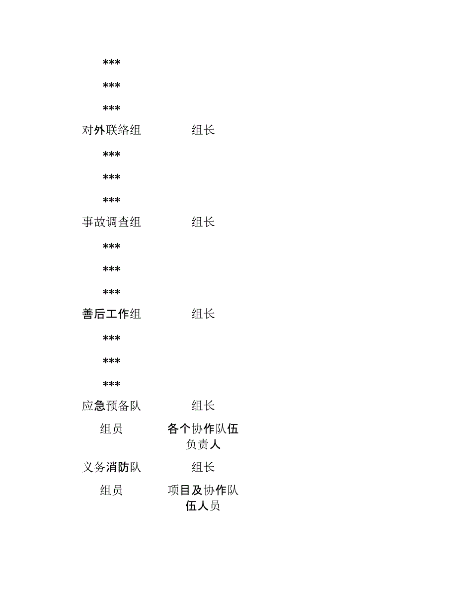 【桌面推演】森林火灾事故桌面_第4页