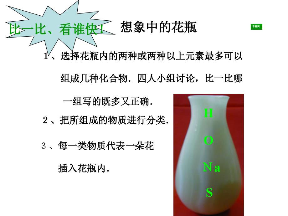 酸碱盐复习ppt课件_第2页