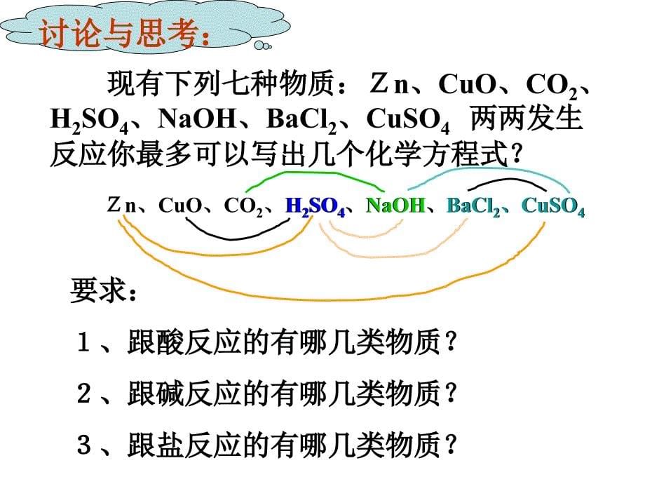 酸碱盐复习ppt课件_第5页