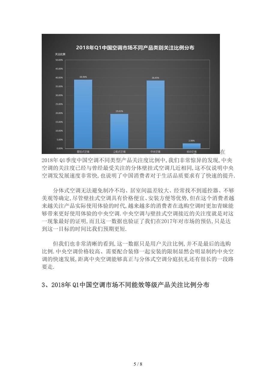 一季度空调市场调查报告_第5页