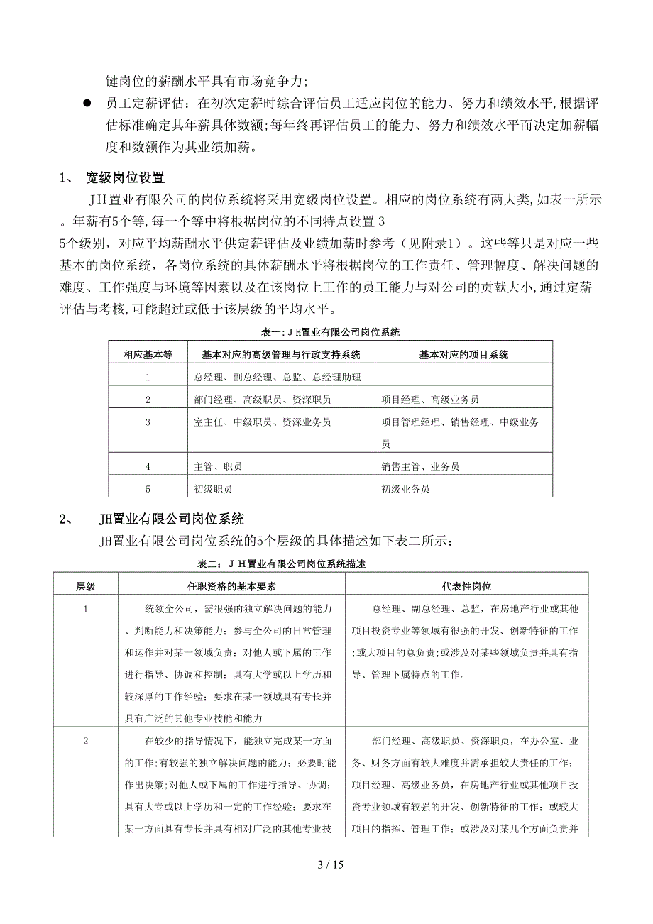 JH置业有限公司薪酬设计方案_第3页