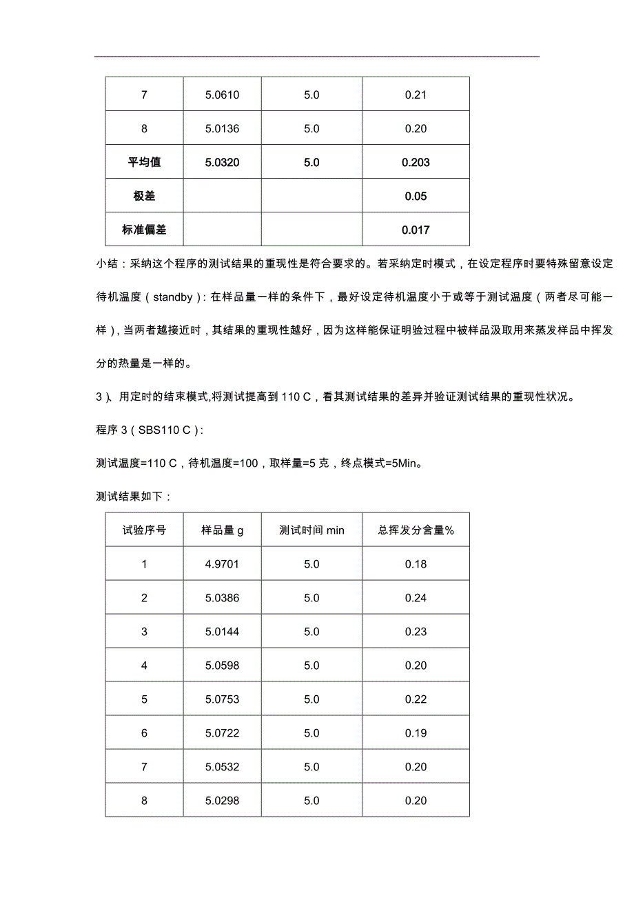 快速检测橡胶挥发分的应用方案_第4页