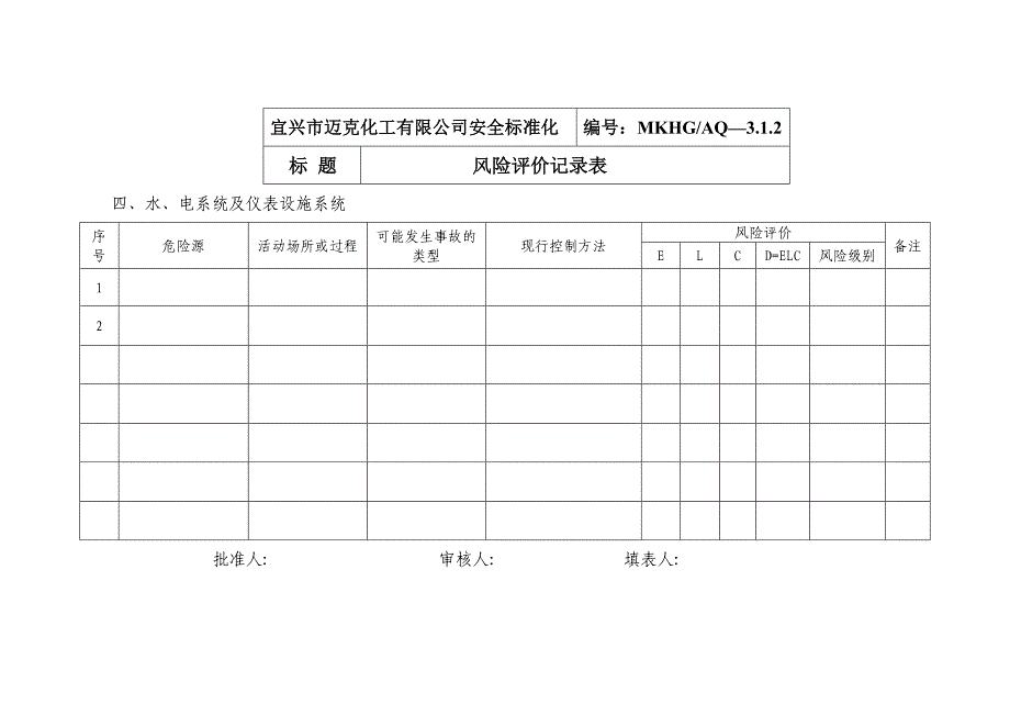 风险评价记录表_第4页