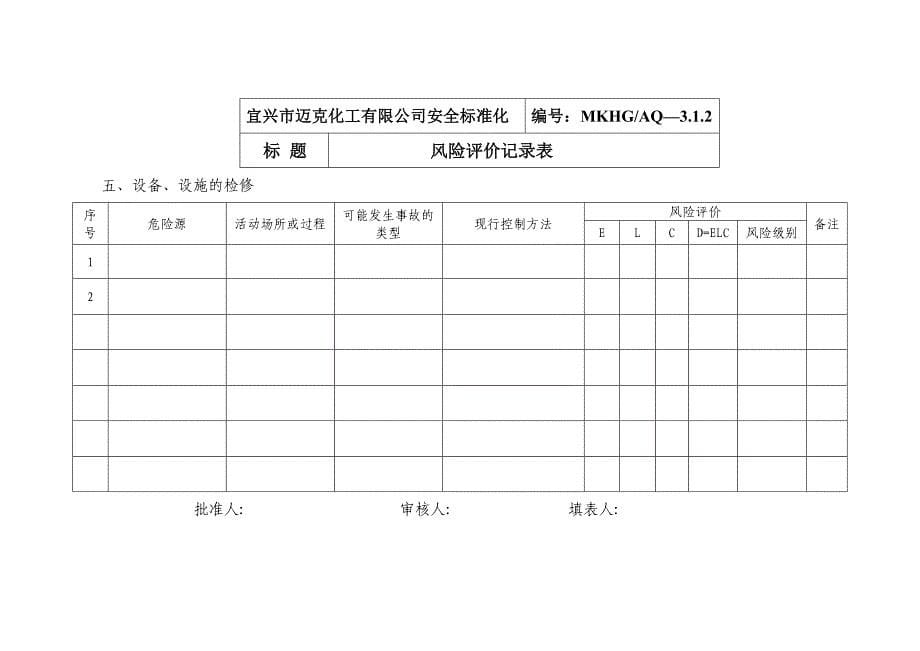 风险评价记录表_第5页