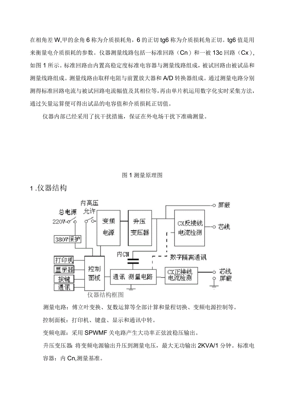 HTJS-Ⅴ全自动抗干扰异频介损测试仪说明书_第3页